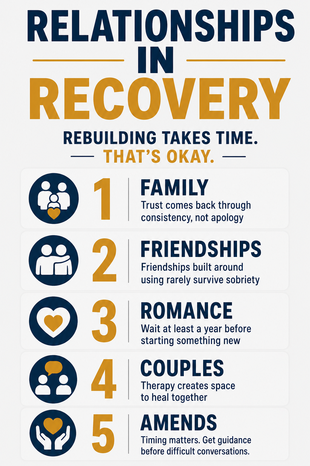 managing relationships in recovery