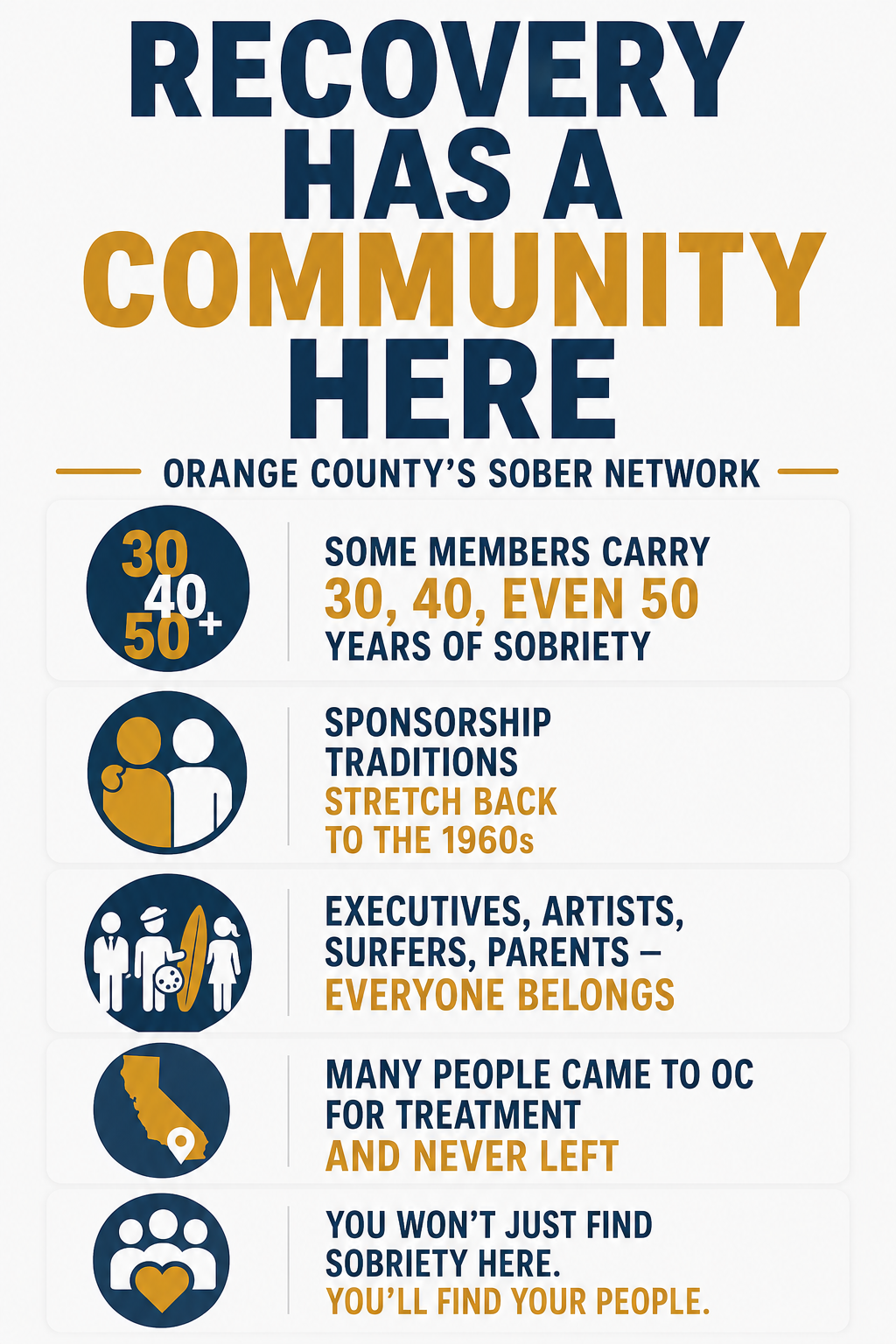 recovery has community in OC