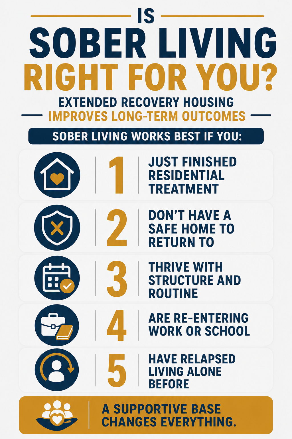 Is sober living right for you?