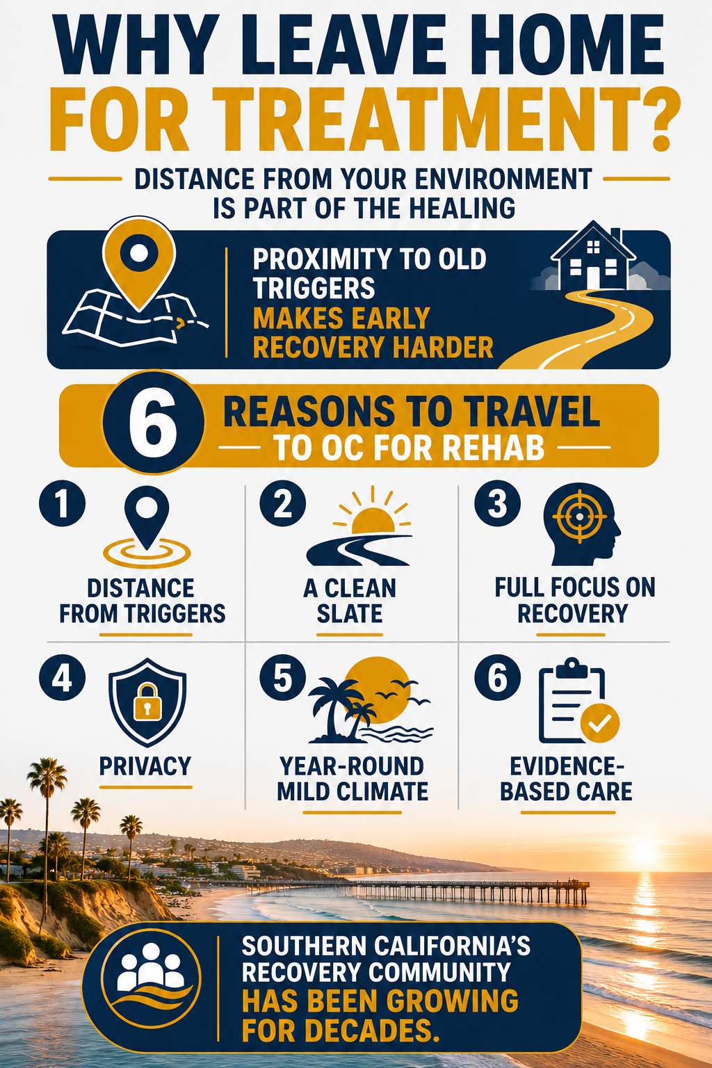 why travel to orange county for treatment